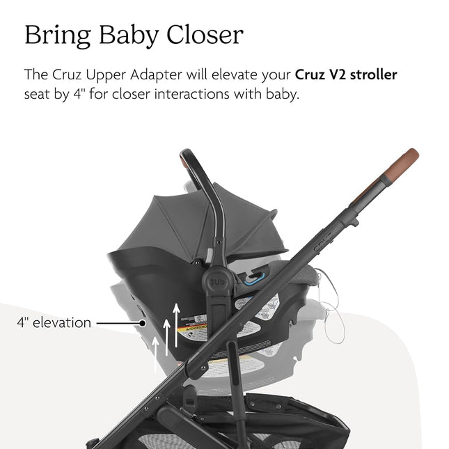 UPPAbaby Cruz Upper Adapter