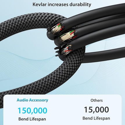 AA AUDIO ACCESSORY XLR Male to 1/4 Cable with XLR Female to Female Adapter Bundle, Rean Connectors from Neutrik, Kevlar-Reinforced Nylon Braided TRS Cable, Balanced Quarter Inch Cord, 25ft, OFC