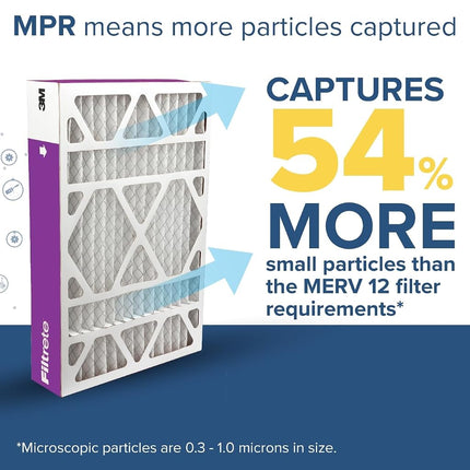 Filtrete 20x25x5 AC Furnace Air Filter, MPR 1550, MERV 12, Fits Trion AirBear, CERTIFIED Asthma & Allergy Friendly, Electrostatic Air Cleaning Filter, 1-Pack (actual size 19.56 x 24.13 x 4.75)
