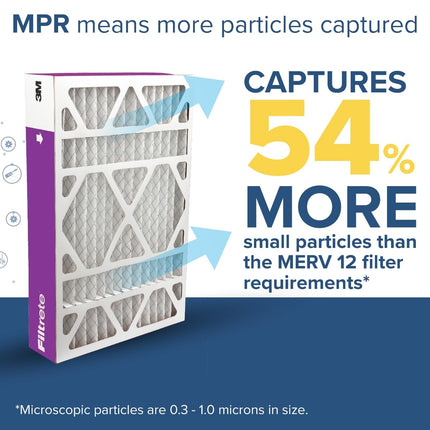 Filtrete 16x20x4 AC Furnace Air Filter, MPR 1550, MERV 12, Fits Lennox & Honeywell, Allergen, Electrostatic Air Cleaning Filter, 2-Pack (actual size 15.88x19.88x4.31 in)