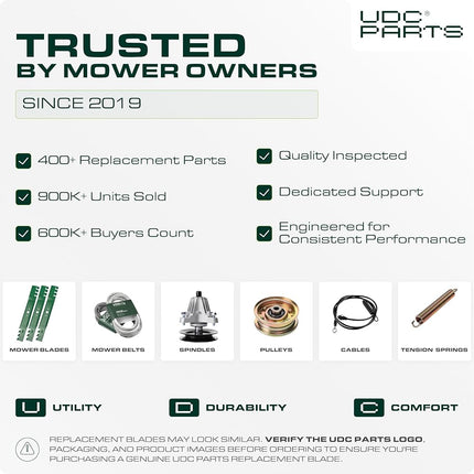 UDC Parts 942-0616A Mower Blades Replacement for Cub Cadet 42 Inch XT1 LT42