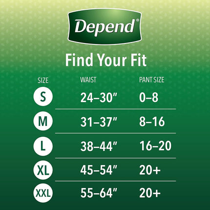 Depend FIT-FLEX Incontinence Underwear for Women, Maximum Absorbency, L, Tan 17 count(pack of 2)