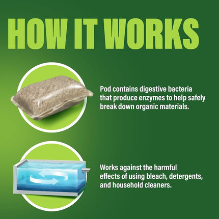 Green Gobber Septic Saver Tank Treatment 6 Pods