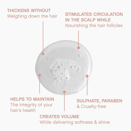 KEVIN.MURPHY PLUMPING.WASH Volumising Shampoo, Fine Thinning Hair, 250ml