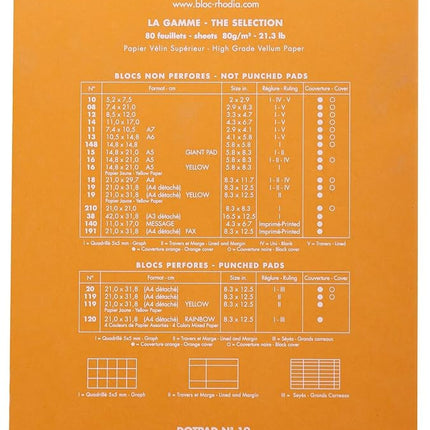 RHODIA 19558C - Dot pad Stapled Notepad N°19 Orange - A4+ - Dot Dotted - 80 Detachable Sheets - White Clairefontaine Paper 80 g/m - Soft and Resistant Coated Card Cover - Basics