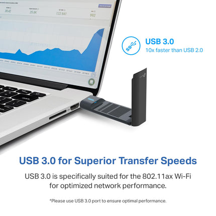 Adaptateur USB Wi-Fi 6E AXE5400 TP-Link pour PC de bureau (Archer TXE70UH) Adaptateur réseau sans fil tri-bande, latence ultra-faible, MU-MIMO, OFDMA, sécurité renforcée, WPA3, compatible Windows 11/10