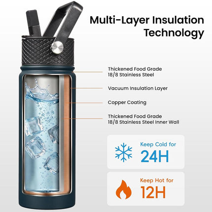 Konokyo Insulated Water Bottle with Straw,24oz 3 Lids Metal Bottles Stainless Steel Water Flask,Navy Blue