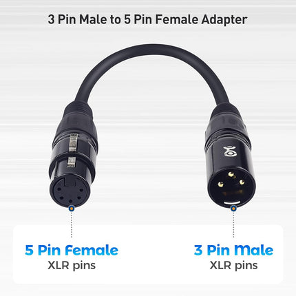 Cable Matters 2-Pack 3 Pin to 5 Pin DMX Lighting Cable - 6 Inches, 3-Pin Male to 5-Pin Female XLR/DMX Adapter Cable, Black