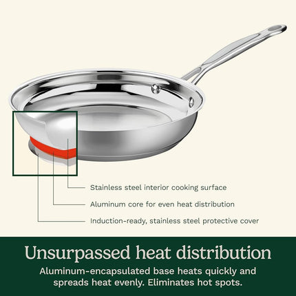 Cuisinart Chef's Classic 8" Skillet, Stainless Steel Frying Pan with Cool Grip Handle, Dishwasher Safe, Compatible for All stovetops Including Induction (722-20C)