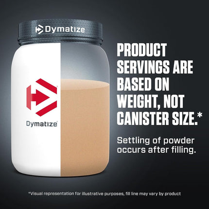 Dymatize Super Mass Gainer - Rich Chocolate, 5.44 kg (33152A)