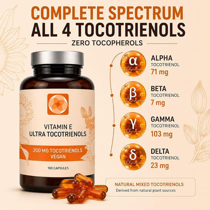 Kala Health Ultra Tocotrienol 200mg Vitamin E Vegan – All 4 tocotrienols - Alpha Tocotrienol + Beta Tocotrienol + Gamma Tocotrienol + Delta Tocotrienol – No Tocopherols - Unique Tocotrienol Complex (180)