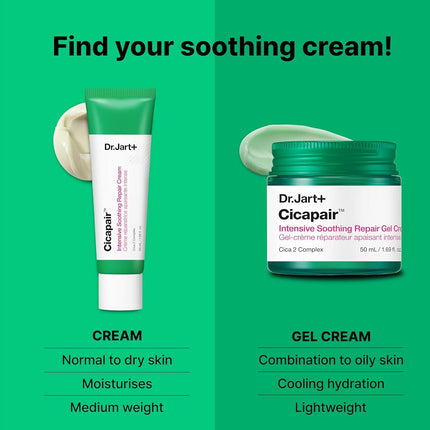 Dr.Jart+ Cicapair Sensitive Skin Face moisturiser for Redness and Barrier Repair with Centella Asiatica | Korean Skin Care, 50 ml