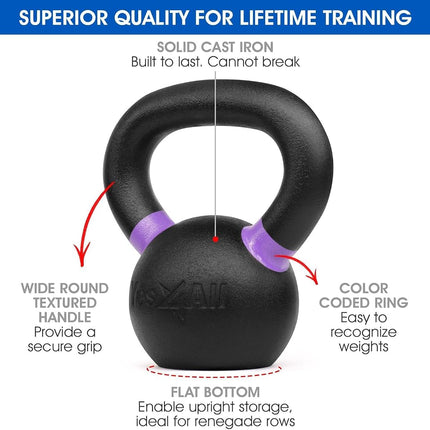 Yes4All Powder Coated Cast Iron Competition Kettlebell with Wide Handles & Flat Bottoms 6kg/ 13lbs Pair