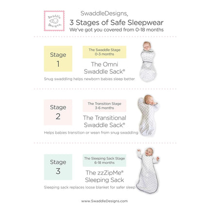 SwaddleDesigns Microfleece Sleeping Sack with 2-Way Zipper, Puppytooth, Black 6-12MO