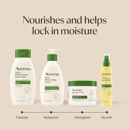 Daily Moisturizing Lotion, 12oz Pump Bottle by 5COU