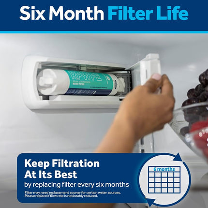 GE Appliance Parts GE PRM WTR Filter