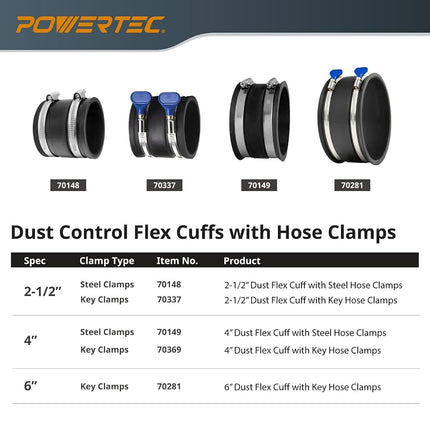 POWERTEC 70148 Dust Control Flex Cuff with Steel Clamps, 2-1/2-Inch