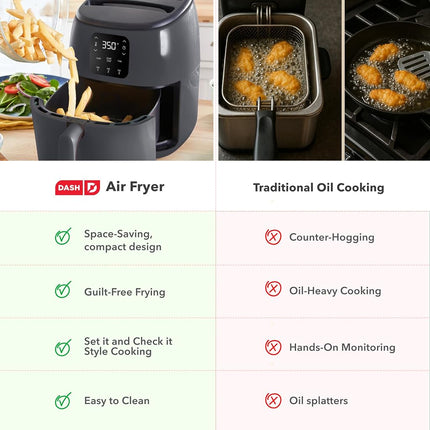 DASH Tasti-Crisp Digital Air Fryer with AirCrisp Technology, Custom Presets, Temperature Control, and Auto Shut Off Feature, 2.6 Quart - Cool Grey