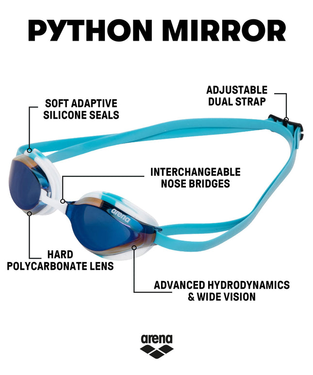ARENA Unisex Python Racing Swim Goggles for Men and Women Anti-Fog Mirror Lens Max Comfort Dual Strap, Blue Mirror/White Sky