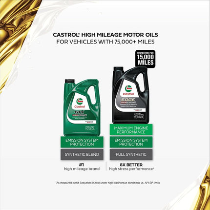 Castrol 03111 GTX High Mileage 10W-40 Motor Oil - 5 Quart