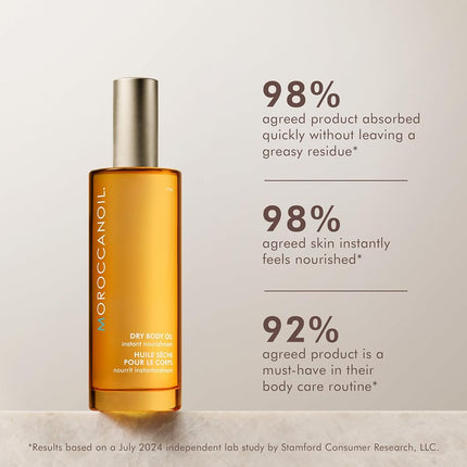 Moroccanoil Dry Body Oil Instant Nourishment 100ml