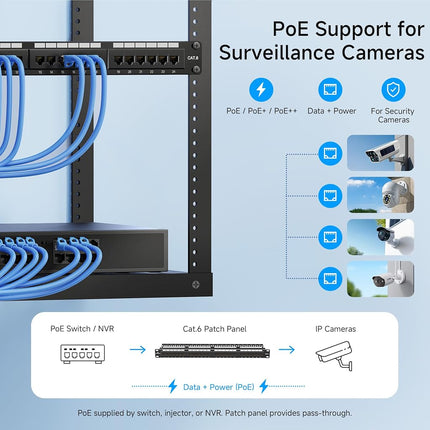 Cable Matters Rackmount or Wall Mount 1U 24-Port Cat 6 Network Patch Panel with Support Bar