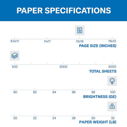 Hammermill Printer Paper, Premium Color 32 lb Copy Paper, 12 x 18-100 Bright, Made in The USA, 106127R - 1 Ream (500 Sheets)