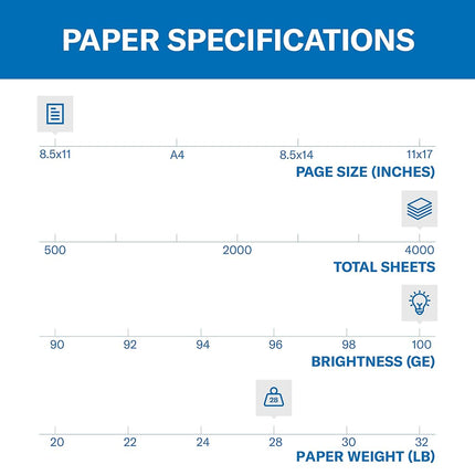 Hammermill Printer Paper, Premium Color 28 lb Copy Paper, 8.5 x 11-8 Ream (4,000 Sheets) - 100 Bright, Made in The USA, 102467C