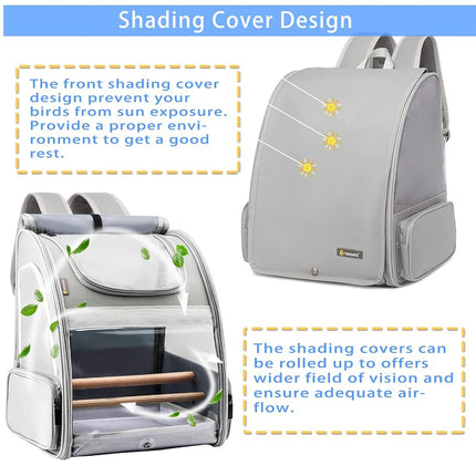 Texsens Bird Carrier Backpack - Pet Travel Cage with Upgraded Tray and Standing Perches, Breathable & Portable, for Small Birds, Green Cheek, Cockatiel, Parrot (Grey)