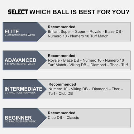 SELECT Classic Soccer Ball, Orange V21, Size 3