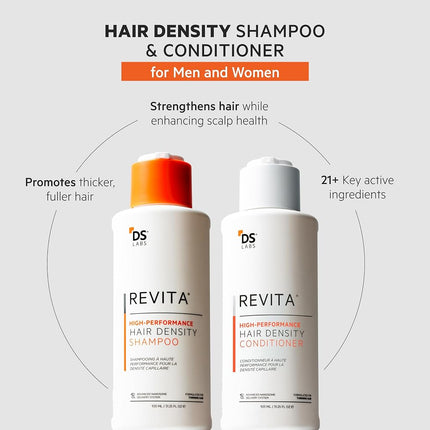 DS Labs Revita Hair Density Shampoo & Conditioner for Thinning Hair, 925 mL