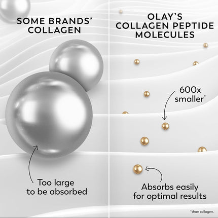 Olay Regenerist Collagen Peptide 24 Crema Hidratante - 0.5 fl oz