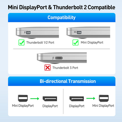 Cable Matters Paquete de 2 adaptadores Mini DisplayPort a DisplayPort en negro