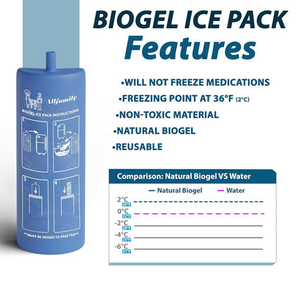 4AllFamily Voyager Insulin Cooler Travel Case with Biogel Ice Pack (Blue)