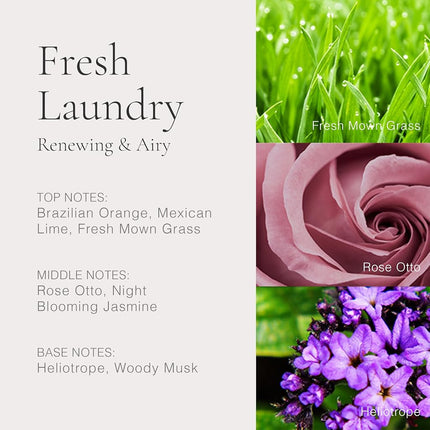 Clean Fresh Laundry Eau De Parfum Spray for Unisex 30 ml