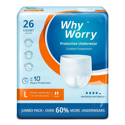 WhyWorry Incontinence Underwear for Women and Men,