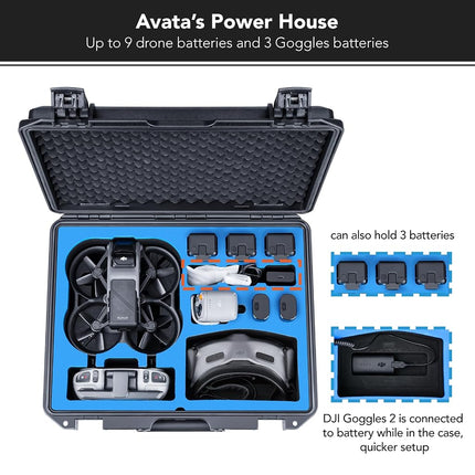Lykus Titan AT110 Waterproof Hard Case for DJI Avata, Goggles 2/Goggles Integra, and FPV Remote Controller, Support up to 9 Avata batteries and 3 Goggles batteries [CASE ONLY], Black, 42.5x34.5x18 cm,