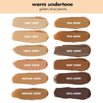 e.l.f. Camo CC Cream, Color Correcting Medium-To-Full Coverage Foundation, Improves Skin Texture & Tone, Vegan & Cruelty-Free, Light 205 C