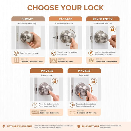 Copper Creek CK2020SS-6 Colonial Passage Function Door 6 knob Multipack, Satin Stainless Finish