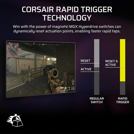 Corsair Vanguard PRO 96 Wired Hall Effect Magnetic Mechanical Gaming Keyboard � 96% Layout, MGX Hyperdrive Switches, 8000Hz Polling, Rapid Trigger, Virtual Stream Deck, SOCD Flashtap, QWERTY US