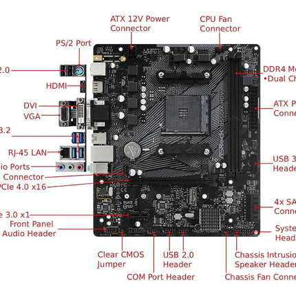 ASRock B550M-HDV Supports 3rd Gen AMD AM4 Ryzen™ / Future AMD Ryzen™ Processors motherboard