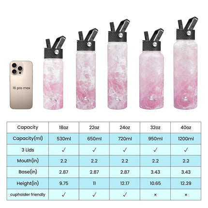 Konokyo Insulated Water Bottle 32oz Stainless Steel Water Bottles with 3 Lids,Marble Blossom