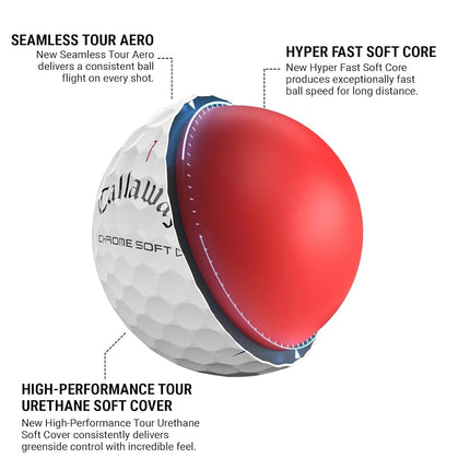 Callaway Golf Chrome Soft Premium Tour Golf Ball 2024 White Triple Track