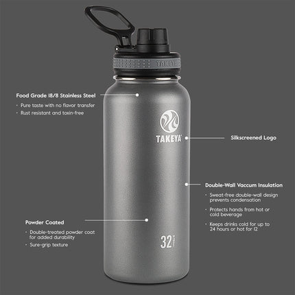 Takeya Originals Vacuum-Insulated Stainless-Steel Water Bottle, 40oz, Navy