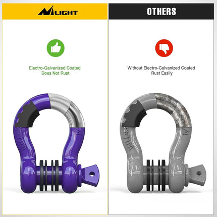 Nilight 2 Pack 3/4" D-Ring Shackle with 7/8" Screw Pin 41,887lbs Break Strength, Heavy Duty Off Road Recovery Shackle with Isolators Washers for Use with Tow Strap, Winch, Off-Road Jeep Truck Vehicle