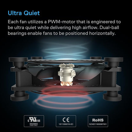 AC Infinity MULTIFAN S7-P, Quiet Dual 120mm AC-Powered Fan with Speed Control, UL-Certified for Receiver DVR PlayStation Xbox Component Cooling