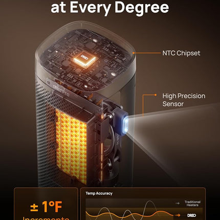 DREO Space Heaters for Indoor Use, 16" PTC Ceramic Heater with Thermostat, 1500W Quiet Portable Electric Heater for Bedroom Home Office with Remote, 70° Oscillation, Overheat Protection, 12H Timer