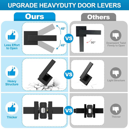 Plustool 1 Pack Matte Black Door Handles, Passage Door Levers for Hallway & Closet, Interior Keyless Door Knobs Heavy Duty Square Non-Locking Handlesets, Reversible for Left & Right Sided Doors