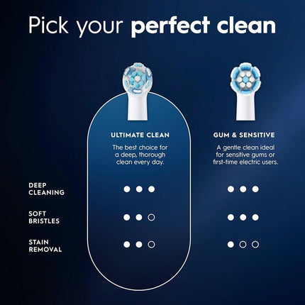 Oral-B iO Series Ultimate Clean Replacement Brush Head for Oral-B iO Series Electric Toothbrushes, White, 2 Count