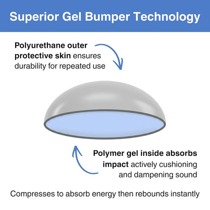 HushBumps Ultra-Quiet Bumpers for Interior Doors 3-Pack. Polymer Gel Provides Superior Noise Reduction. Just Peel & Stick. No Tools Required. Provides Soft and Quiet Close. 30 pcs.